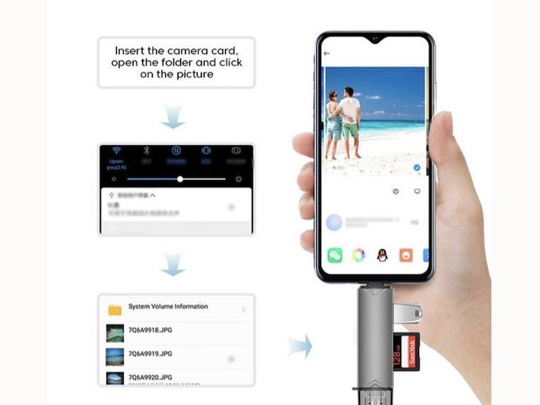 Lecteur de carte 6 en 1 multifonction USB 3.0
